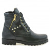 Damenschuhe 3292 schwarz